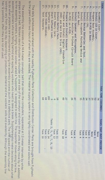 please answer all components of the one problem