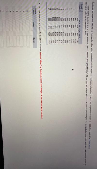 Problem 10-25 Resistors for electronic circuits