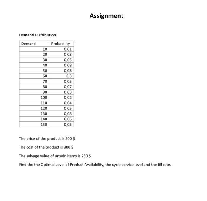 course name : Supply chain planning, design and