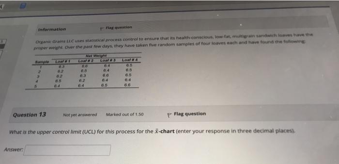 information Flat question Organe Grain Cutes