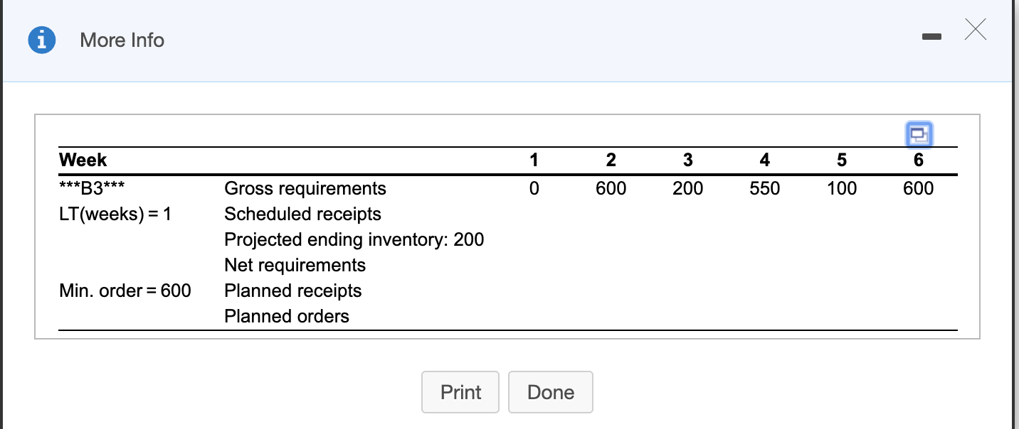 Complete the following MRP record. Note that the