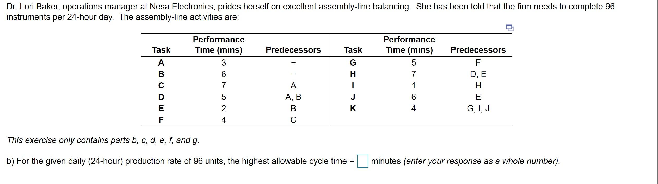 Dr. Lori Baker, operations manager at Nesa