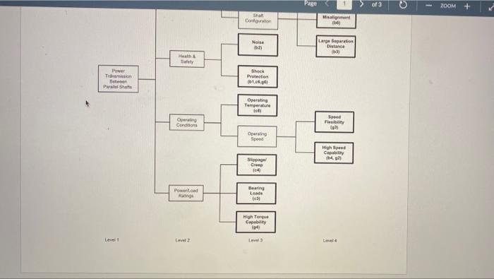 For both problems, use the given criteria for