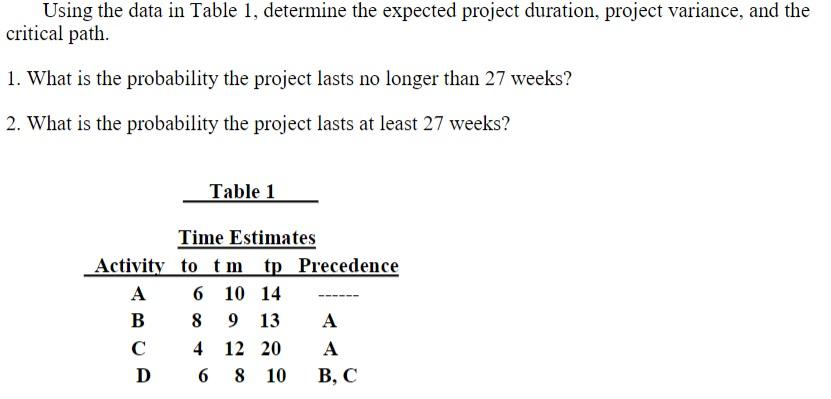 Using the data in Table 1, determine the expected