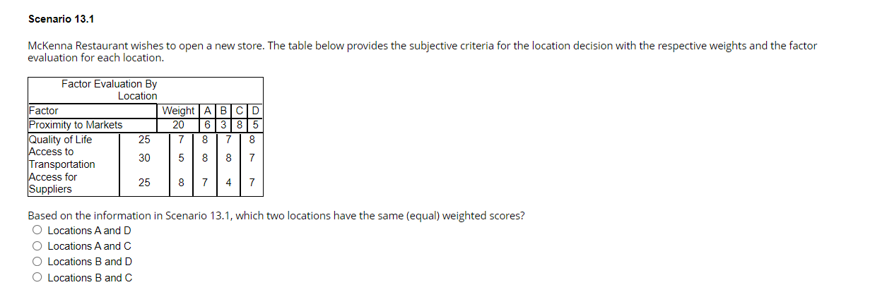 Scenario 13.1 McKenna Restaurant wishes to open a