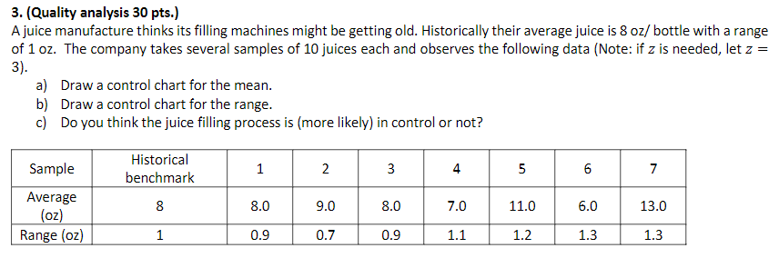 1. (Process analysis 70 pts.) You run a local