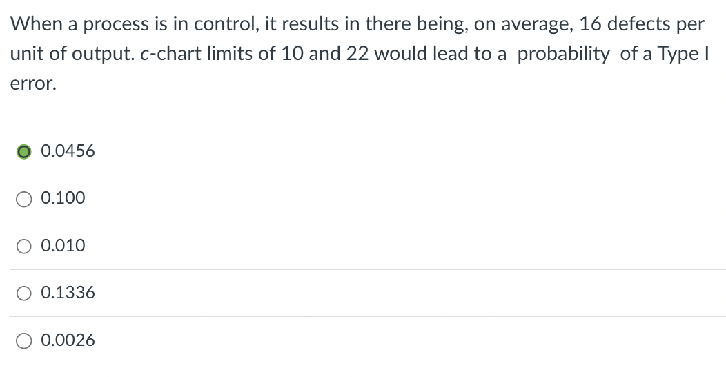 When a process is in control, it results in there