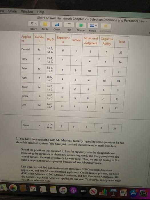 1. Making Selection Decisions for a Bookstore You