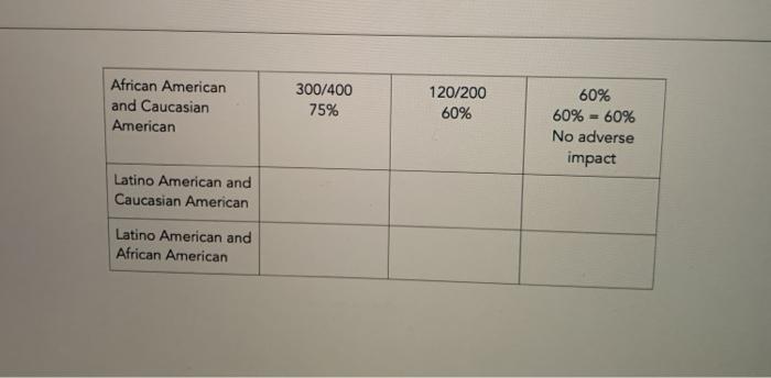 1. Making Selection Decisions for a Bookstore You