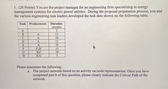 please draw this box blow in this problem 1. (20