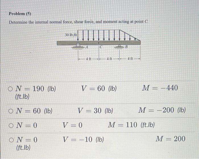 please help Determine the internal normal force,