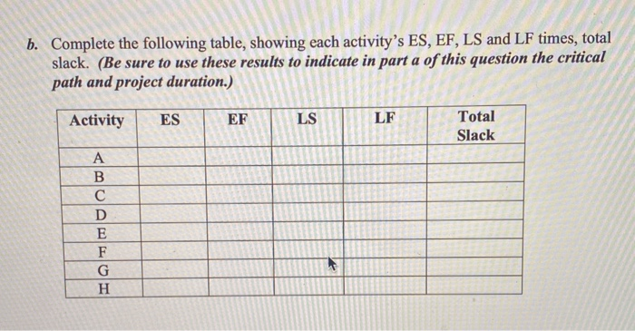 please draw this box blow in this problem 1. (20