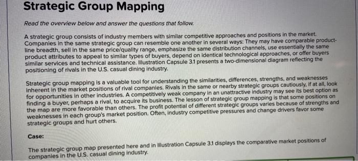 Strategic Group Mapping Read the overview below