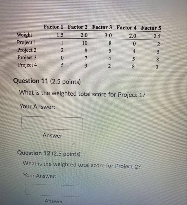 help solving these 5 questions please Weight