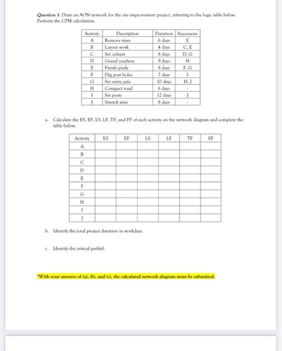 construction management class 3A please Question
