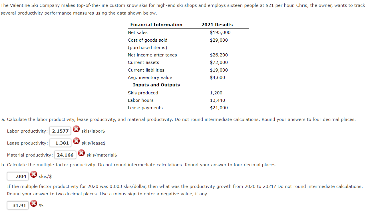 several productivity performance measures using