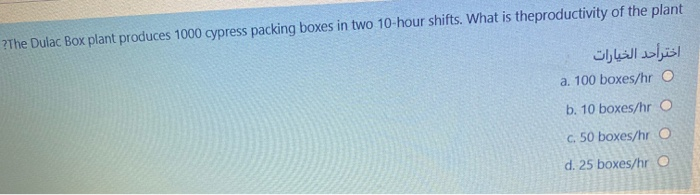 The critical path for the network activities