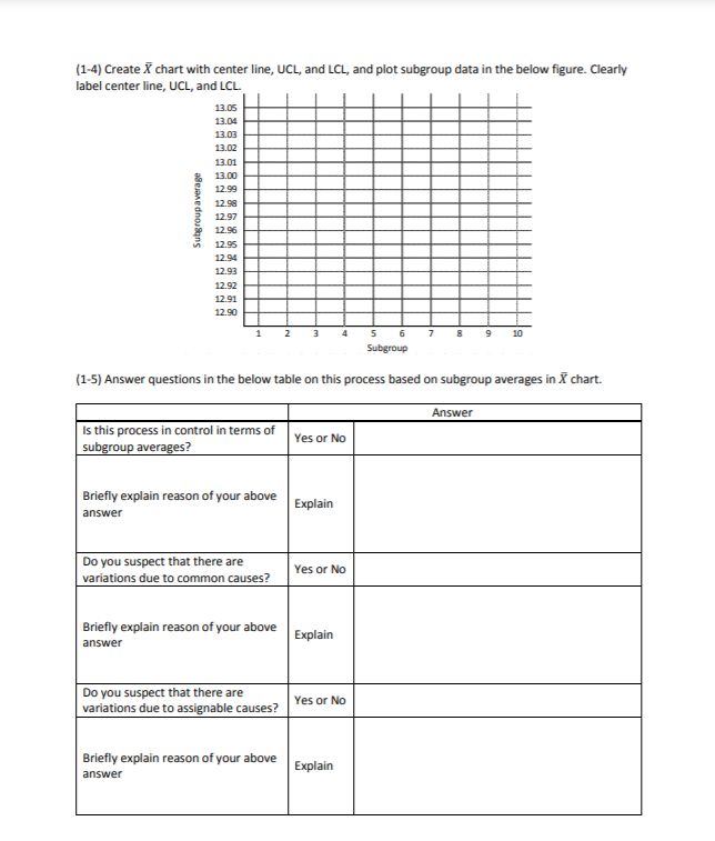 Q1 - X and R chart A quality engineer collected