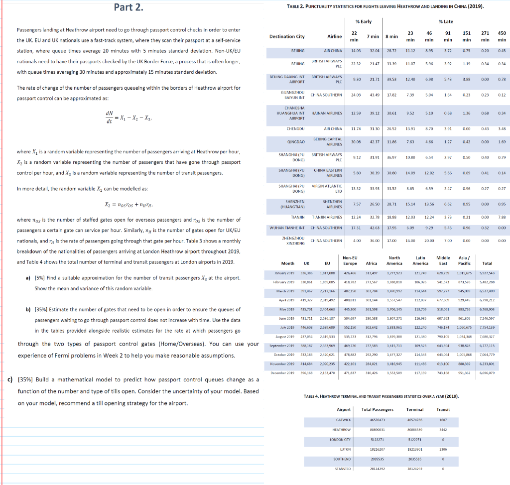 Part 2. TABLE 2. PUNCTUALITY STATISTICS FOR