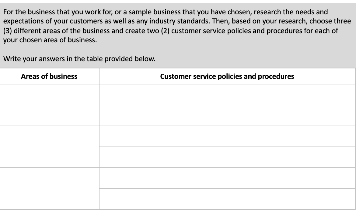 For the business that you work for, or a sample