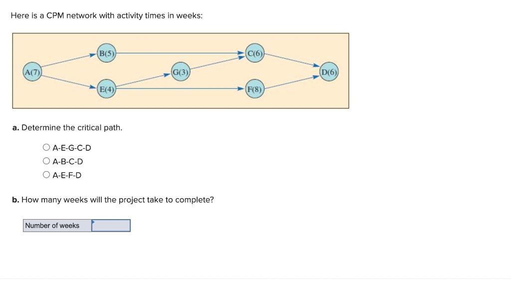 Here is a CPM network with activity times in