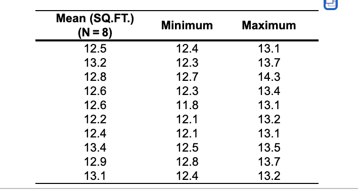 Lazy B Ranch produces leather hides for use in