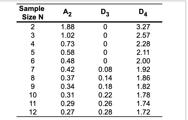 Lazy B Ranch produces leather hides for use in
