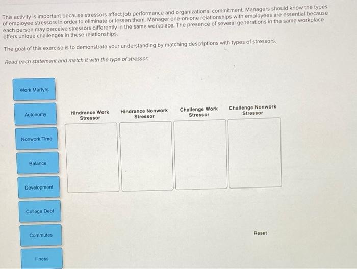 as soon as possible This activity is important