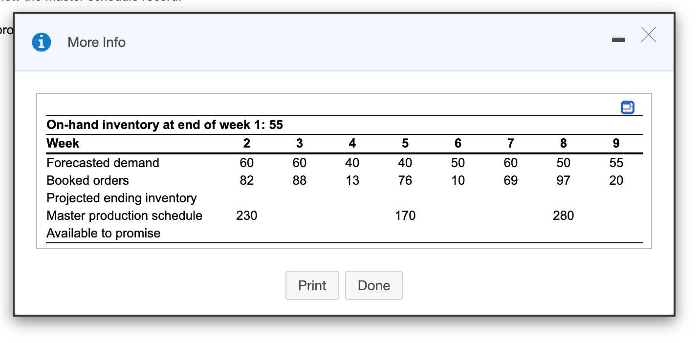 ra i X More Info 3 4 5 6 7 8 9 40 60 55 On-hand