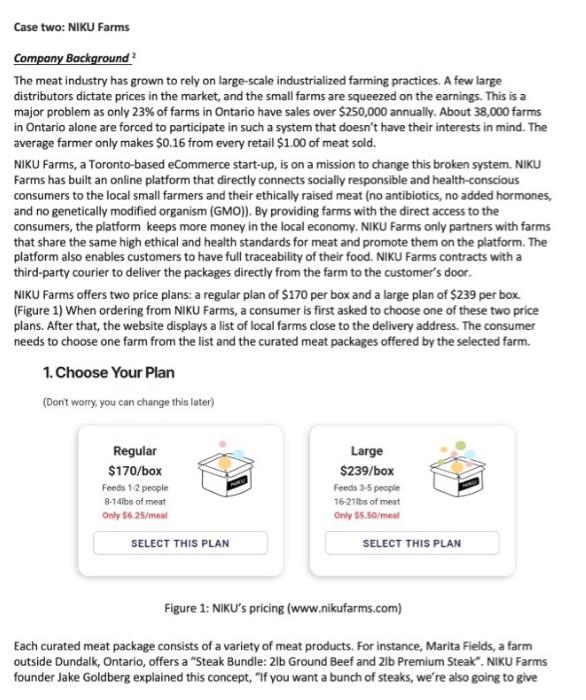 Case two: NIKU Farms Company Background? The meat