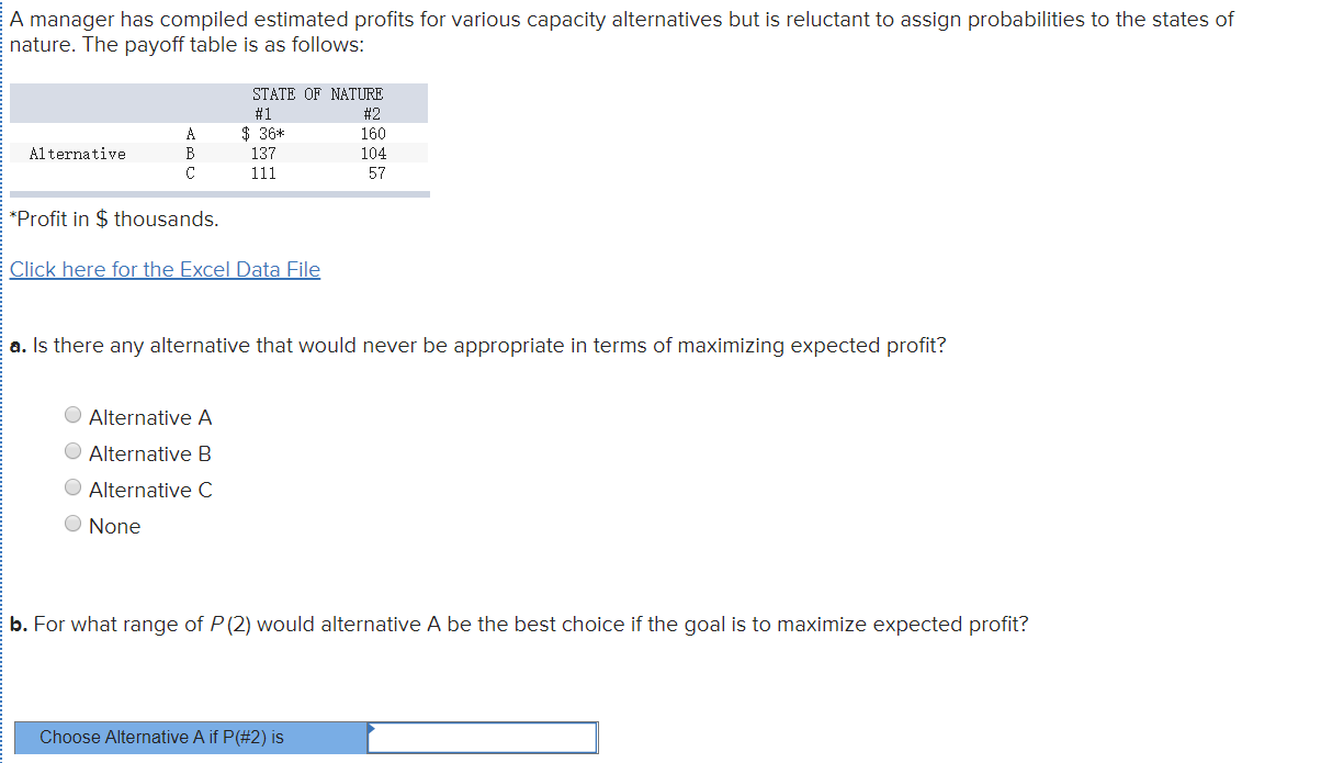 A manager has compiled estimated profits for
