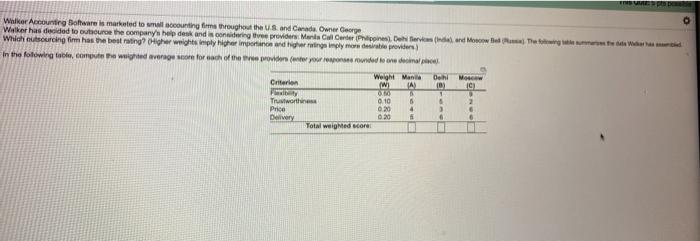 UE Walker Accounting Bottware is marketed to all