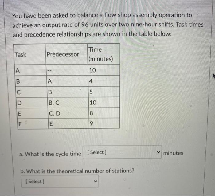 really could use some help solving this problem.