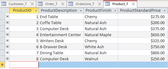 IN SQL: From the PVF database find all orders