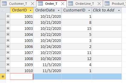 IN SQL: From the PVF database find all orders