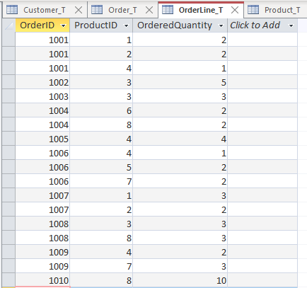 IN SQL: From the PVF database find all orders