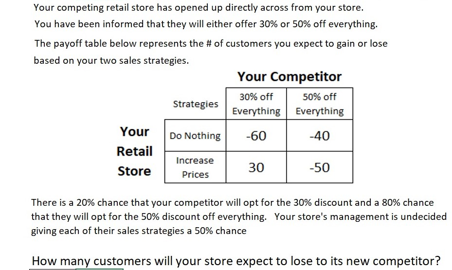 Your competing retail store has opened up