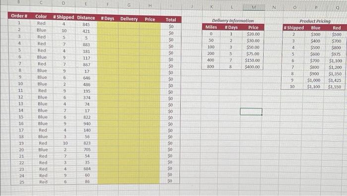I need these functions please! G H K M N P Order