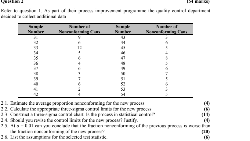 Question 2 (54 marks) Refer to question 1. As