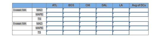 Analytics Exercise 18-1 (Algo) Starbucks has a