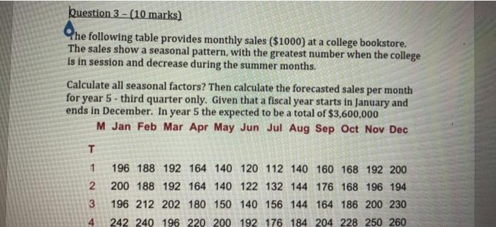 Question 3 - (10 marks) Phe following table