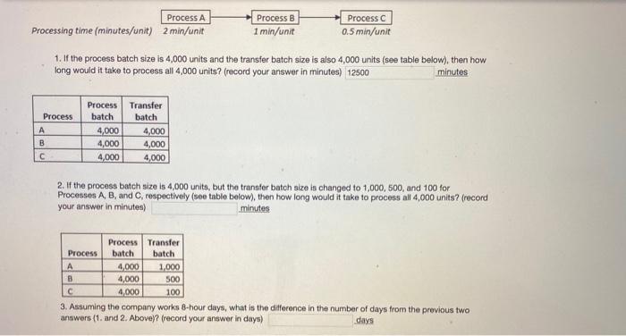 Process A Processing time (minutes/unit) 2