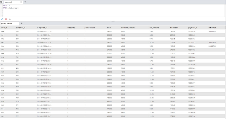 The Situation: Monday Boots implemented a new tax
