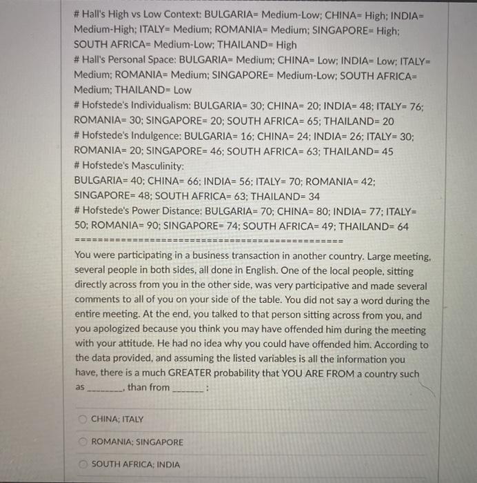 # Hall's High vs Low Context: BULGARIA-