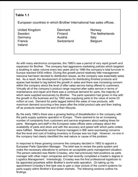 we want literature reviews if avaible solustion