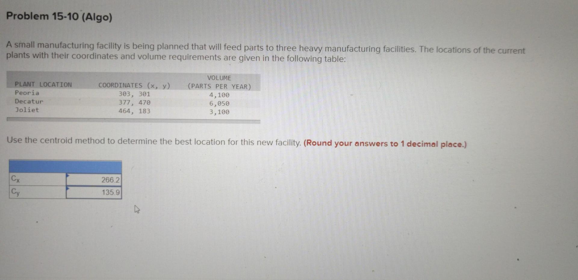 problem 15-10 Problem 15-10 (Algo) A small