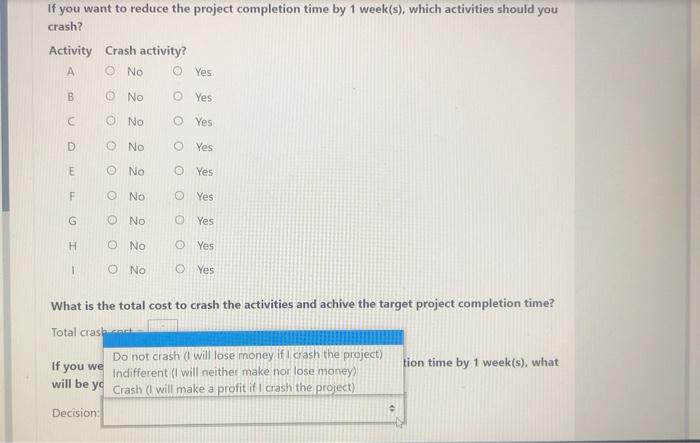 You have been assigned to manage a new project
