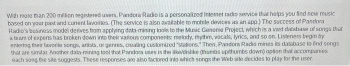 With more than 200 million registered users,