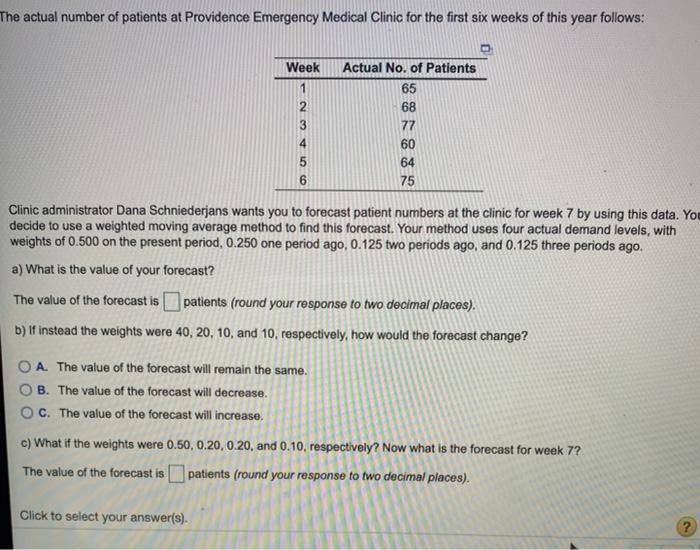 The actual number of patients at Providence
