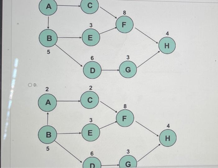question 2 question 3+4 QUESTION 1 Consider the
